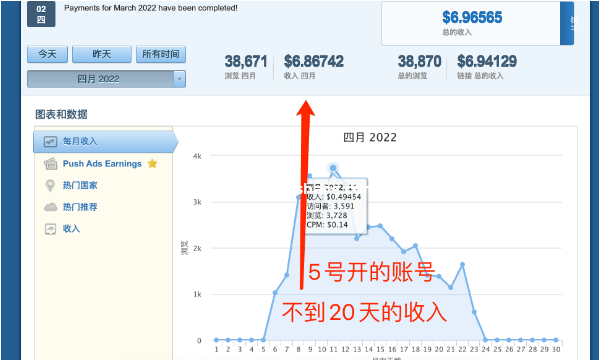 4月收益.png 4月收益.png